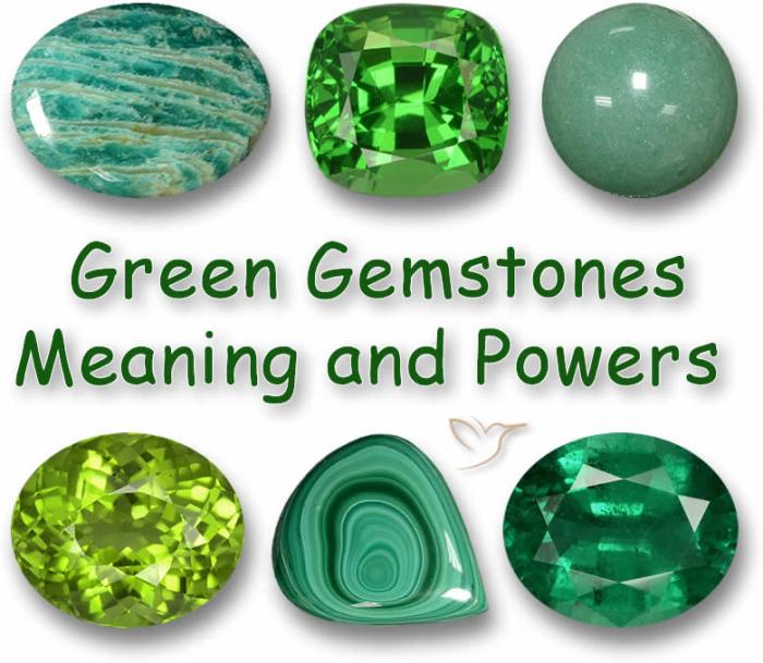 Green gemstones names white isolated various set preview